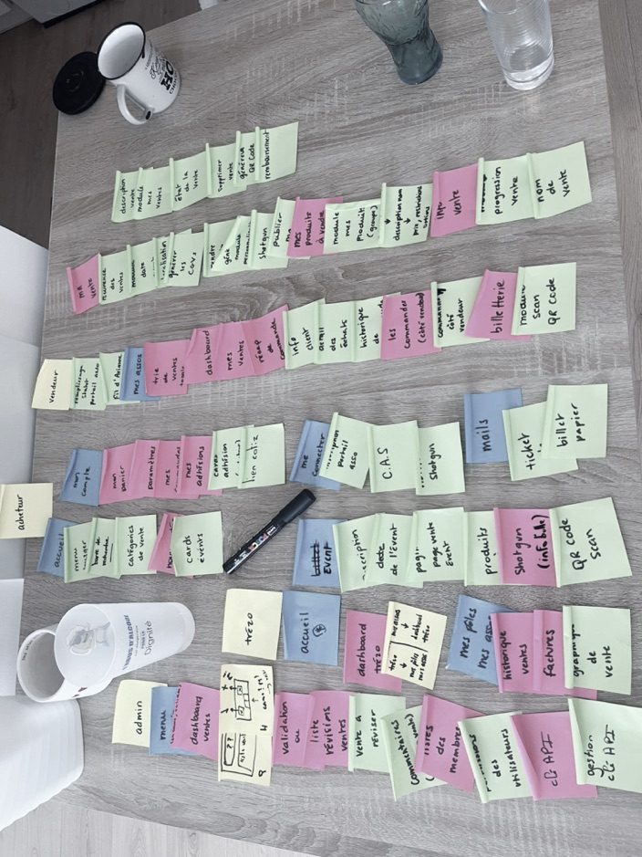 Post-it de l’architecture d’information au sol