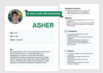 Persona Asher