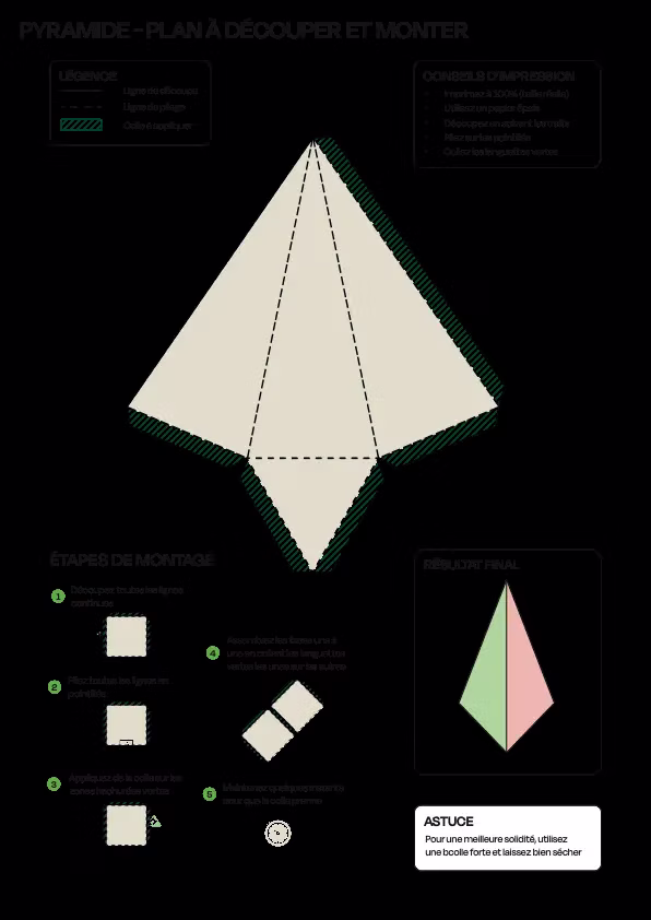 Patron de la pyramide à découper et monter