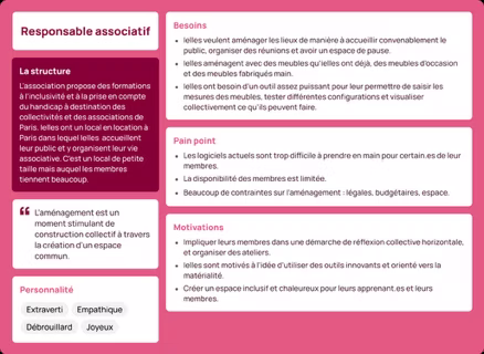Persona : responsable associatif