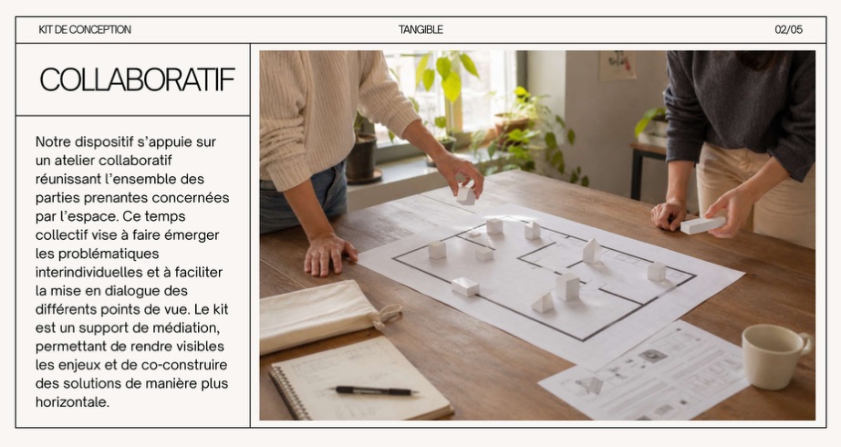 Scénario du kit de conception collaboratif