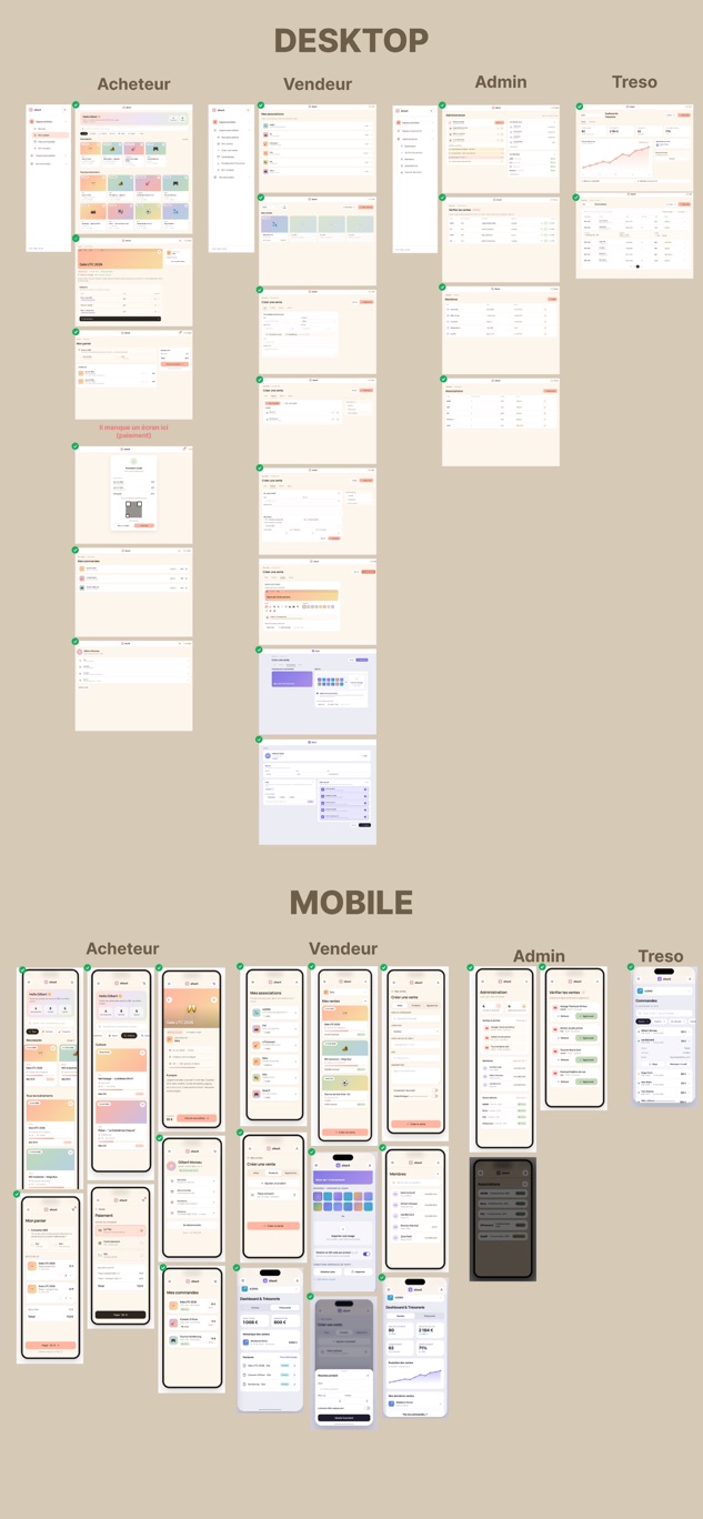Prototypes desktop générés par IA