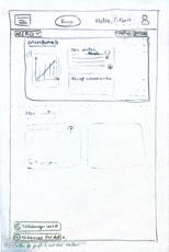 Zoning papier 3