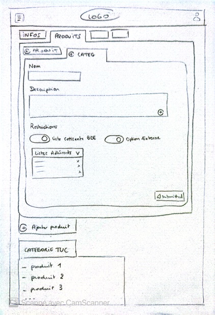 Zoning papier 15