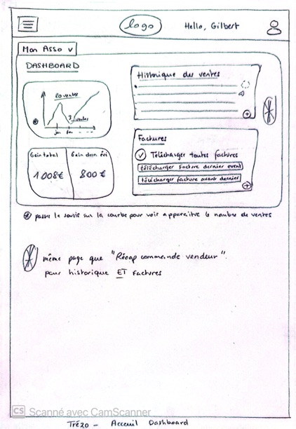 Zoning papier 8
